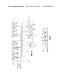 Linear, Voltage-Controlled Ring Oscillator With Current-Mode, Digital Frequency And Gain Control diagram and image