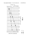 RESISTOR WITH TEMPERATURE COEFFICIENT OF RESISTANCE (TCR) COMPENSATION diagram and image