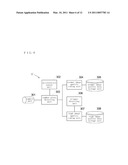 IN-VEHICLE DEVICE FOR RECORDING MOVING IMAGE DATA diagram and image