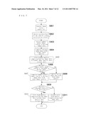 IN-VEHICLE DEVICE FOR RECORDING MOVING IMAGE DATA diagram and image