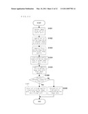 IN-VEHICLE DEVICE FOR RECORDING MOVING IMAGE DATA diagram and image