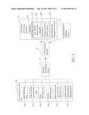 RESIDENTIAL SECURITY SURVEILLANCE AND NOTIFICATION MANAGEMENT SYSTEM diagram and image