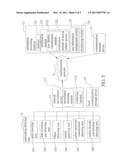 RESIDENTIAL SECURITY SURVEILLANCE AND NOTIFICATION MANAGEMENT SYSTEM diagram and image