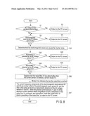 REMOTE MONITORING APPARATUS diagram and image