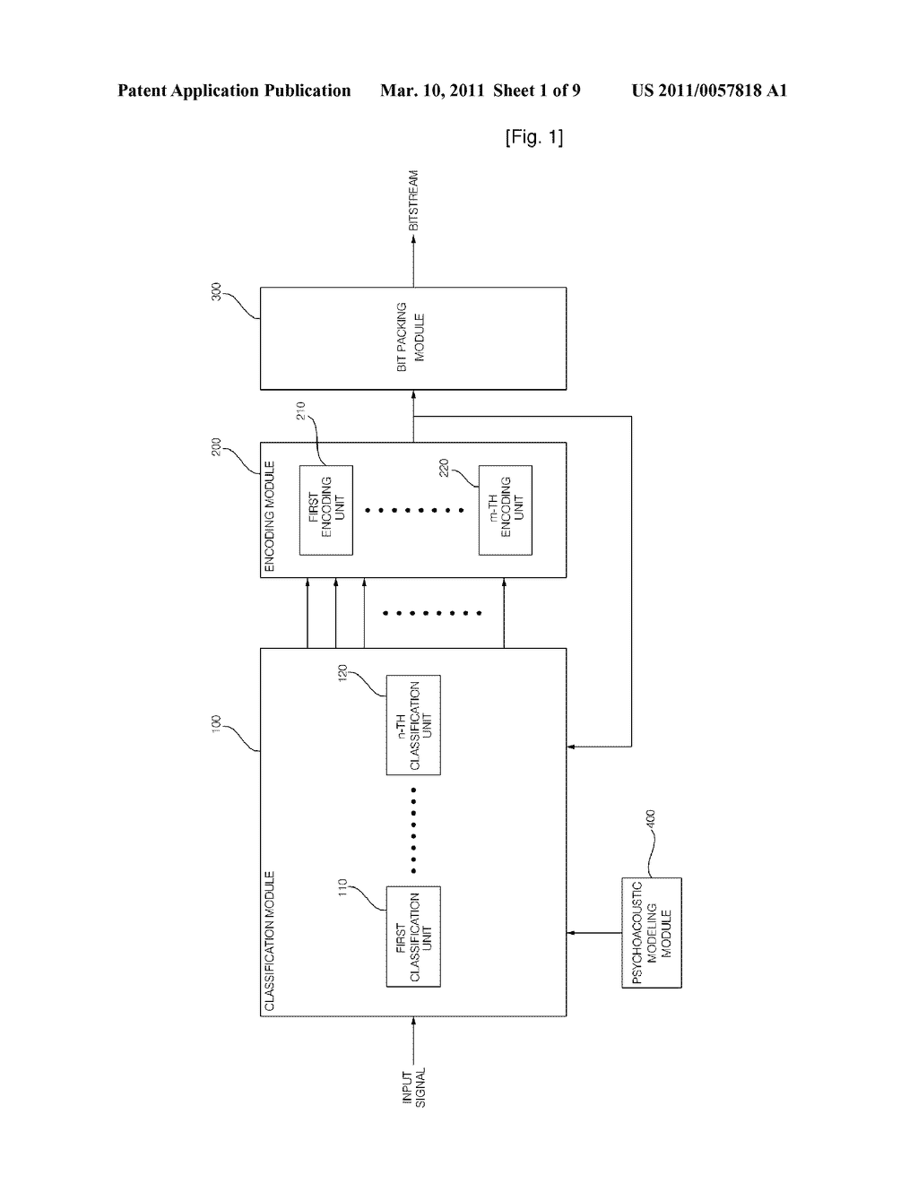 Apparatus and Method for Encoding and Decoding Signal - diagram, schematic, and image 02