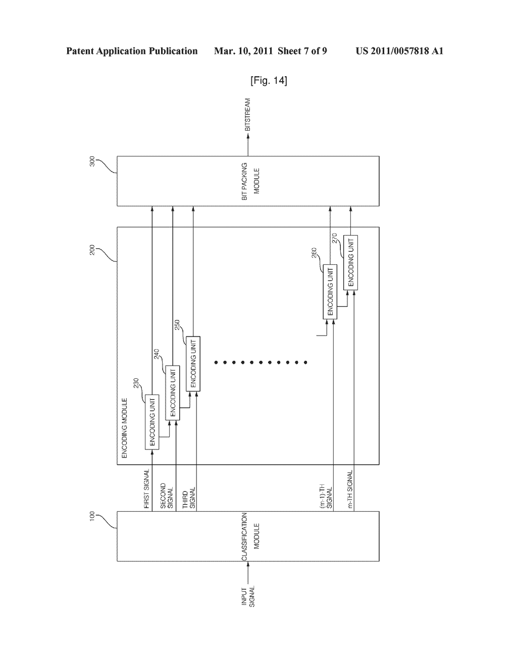 Apparatus and Method for Encoding and Decoding Signal - diagram, schematic, and image 08