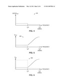 Analog-to-digital converter having output data with reduced bit-width and related system and method diagram and image