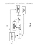 SELECTING RAW MEASUREMENTS FOR USE IN POSITION COMPUTATION diagram and image