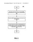 SELECTING RAW MEASUREMENTS FOR USE IN POSITION COMPUTATION diagram and image