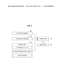 INFORMATION DISPLAY APPARATUS, INFORMATION DISPLAY METHOD AND PROGRAM diagram and image