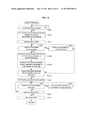 INFORMATION DISPLAY APPARATUS, INFORMATION DISPLAY METHOD AND PROGRAM diagram and image