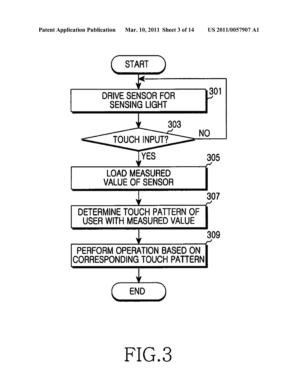 APPARATUS AND METHOD FOR DETERMINING USER INPUT PATTERN IN PORTABLE TERMINAL - diagram, schematic, and image 04