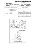 GRAPH CREATION METHOD AND GRAPH CREATION DEVICE diagram and image