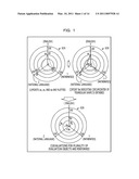 GRAPH CREATION METHOD AND GRAPH CREATION DEVICE diagram and image