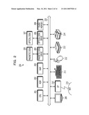 GRAPH CREATION METHOD AND GRAPH CREATION DEVICE diagram and image