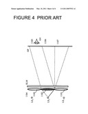 Holographic Display diagram and image