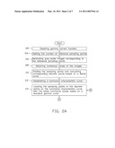 METHOD OF ESTABLISHING A GAMMA TABLE diagram and image