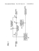 VIDEO DISPLAY APPARATUS AND VIDEO DISPLAY METHOD diagram and image