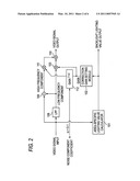 VIDEO DISPLAY APPARATUS AND VIDEO DISPLAY METHOD diagram and image