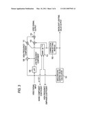 VIDEO DISPLAY APPARATUS AND VIDEO DISPLAY METHOD diagram and image