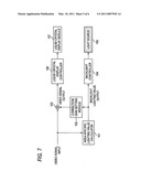 VIDEO DISPLAY APPARATUS AND VIDEO DISPLAY METHOD diagram and image