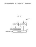 LIQUID CRYSTAL DISPLAY DEVICE INCLUDING EDGE-TYPE BACKLIGHT UNIT AND METHOD OF CONTROLLING THE LIQUID CRYSTAL DISPLAY diagram and image