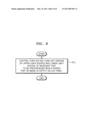 LIQUID CRYSTAL DISPLAY DEVICE INCLUDING EDGE-TYPE BACKLIGHT UNIT AND METHOD OF CONTROLLING THE LIQUID CRYSTAL DISPLAY diagram and image