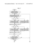 IMAGE-SIGNAL PROCESSING DEVICE, IMAGE-SIGNAL PROCESSING METHOD, AND IMAGE DISPLAY APPARATUS diagram and image