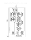 PRINTING USING PLURALITY OF COLOR INK INCLUDING WHITE INK diagram and image