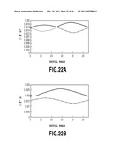 PRINTING APPARATUS AND METHOD OF ACQUIRING CORRECTION VALUE OF CONVEYING ERROR diagram and image