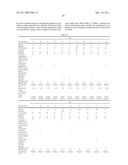 INK COMPOSITION, INK SET, AND METHOD OF FORMING IMAGE diagram and image