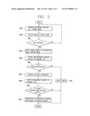 TERMINAL AND CONTROL METHOD THEREOF diagram and image