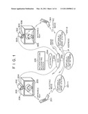 COMMUNICATION SYSTEM diagram and image