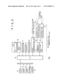 COMMUNICATION SYSTEM diagram and image