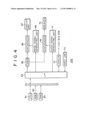 COMMUNICATION SYSTEM diagram and image