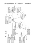 COMMUNICATION SYSTEM diagram and image