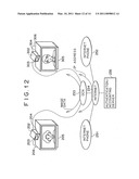 COMMUNICATION SYSTEM diagram and image