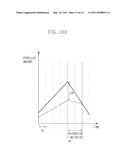 VIDEO PROCESSING APPARATUS FOR DISPLAYING VIDEO DATA ON DISPLAY UNIT AND CONTROL METHOD THEREFOR diagram and image