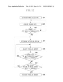 VIDEO PROCESSING APPARATUS FOR DISPLAYING VIDEO DATA ON DISPLAY UNIT AND CONTROL METHOD THEREFOR diagram and image