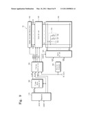 DISPLAY APPARATUS AND METHOD OF DRIVING THE SAME diagram and image