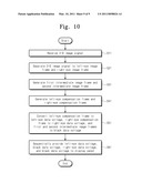 DISPLAY APPARATUS AND METHOD OF DRIVING THE SAME diagram and image