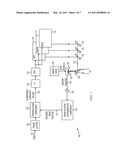 Scanning Mirror Position Determination diagram and image