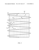 Scanning Mirror Position Determination diagram and image