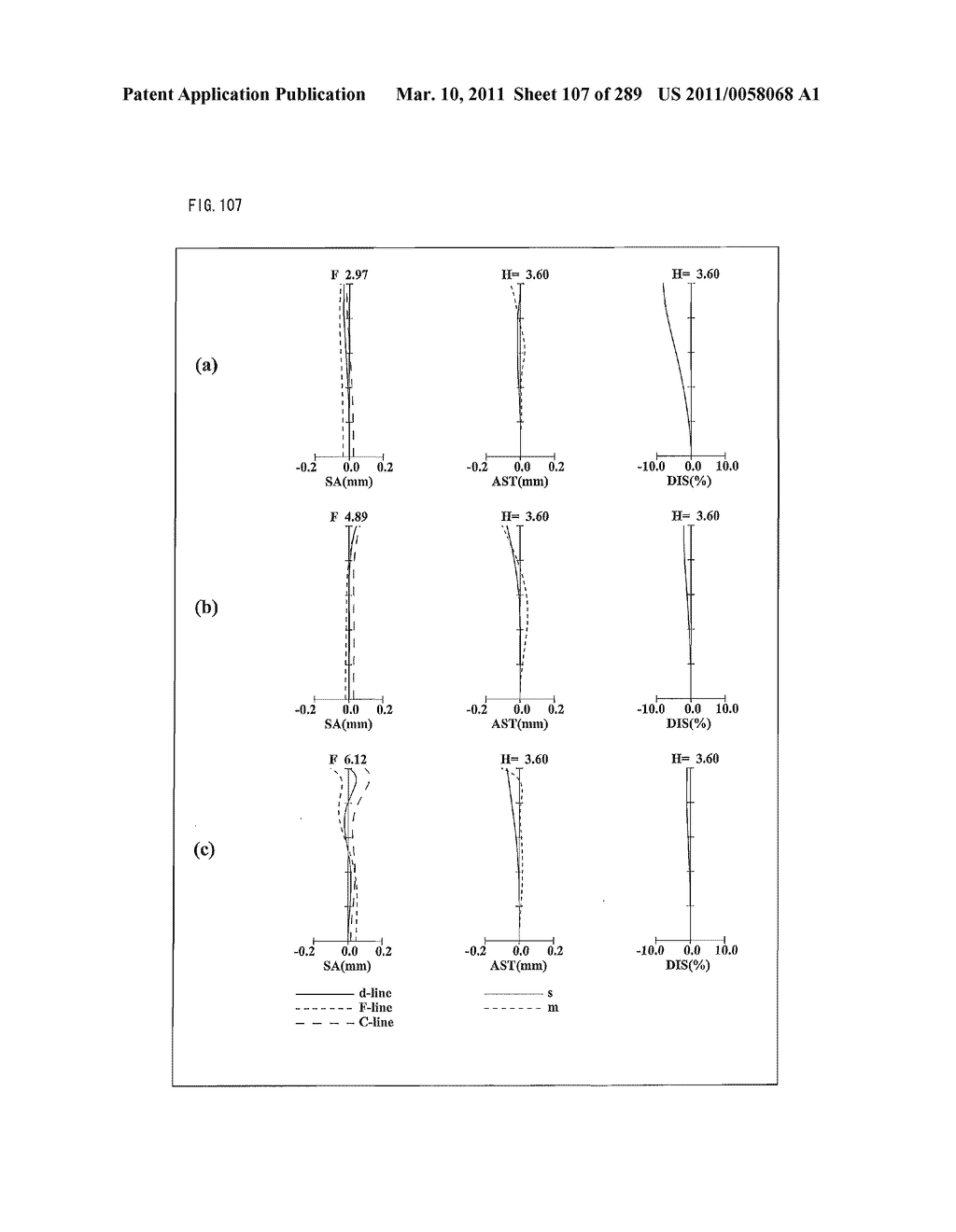 ZOOM LENS SYSTEM, IMAGING DEVICE AND CAMERA - diagram, schematic, and image 108