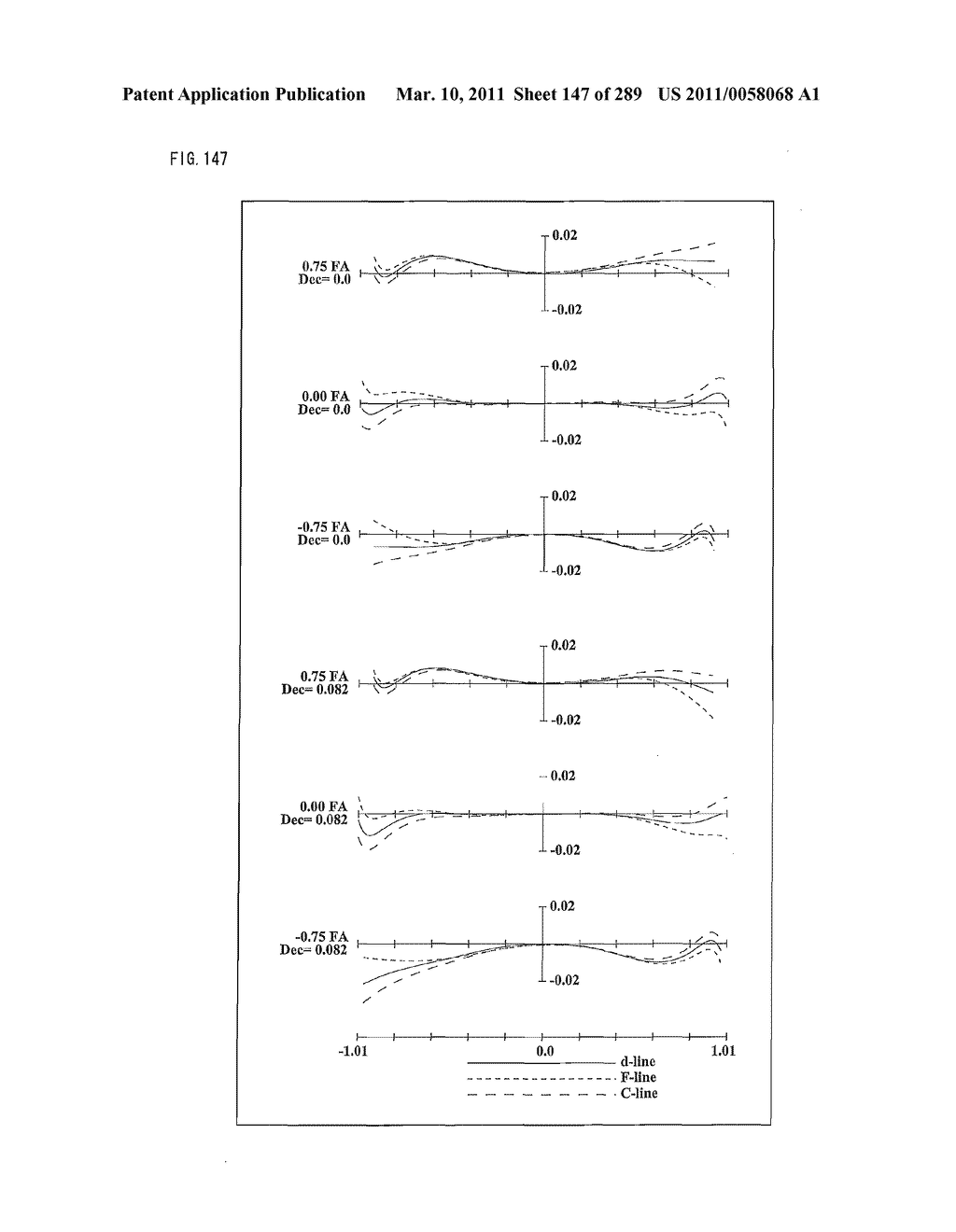 ZOOM LENS SYSTEM, IMAGING DEVICE AND CAMERA - diagram, schematic, and image 148