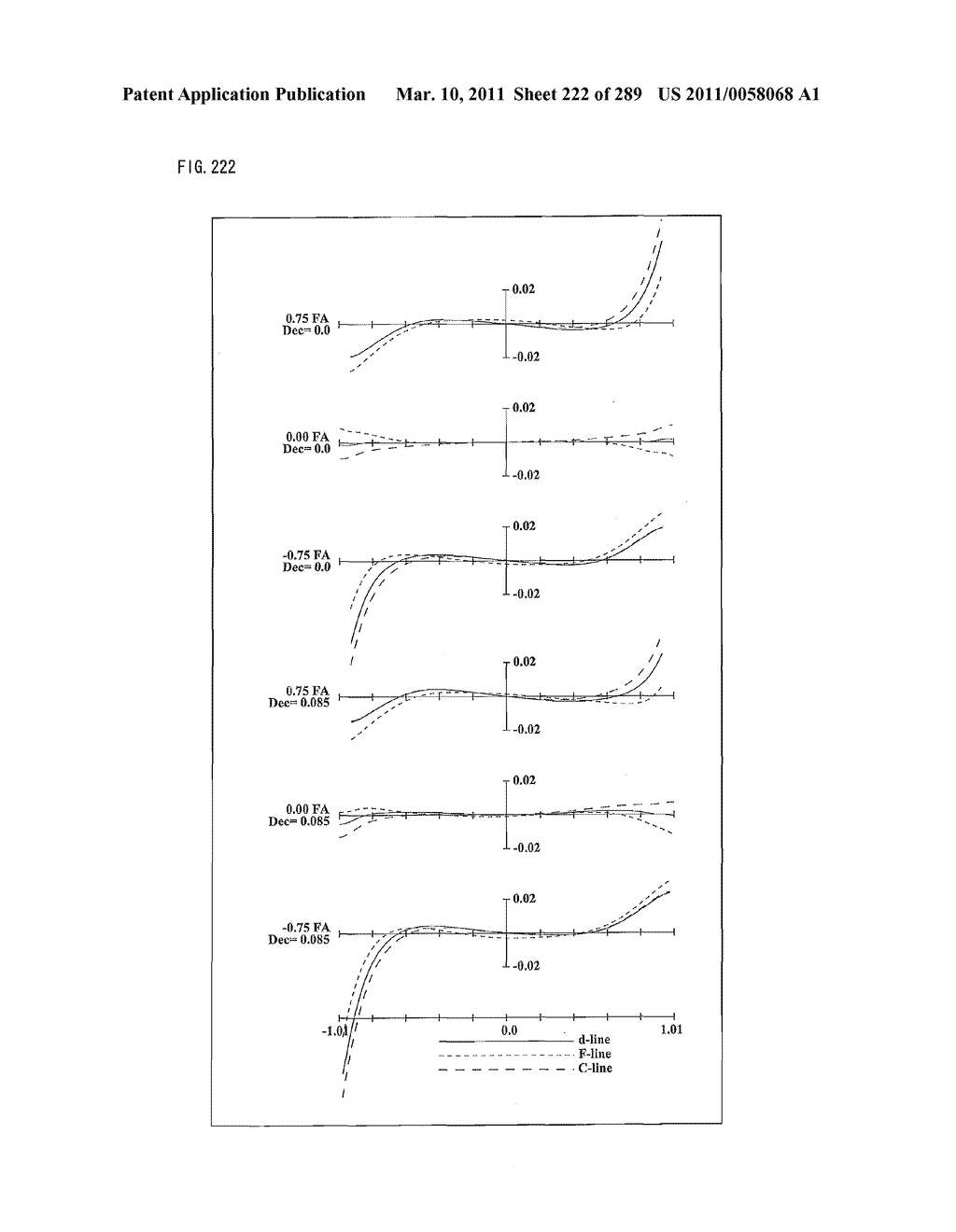 ZOOM LENS SYSTEM, IMAGING DEVICE AND CAMERA - diagram, schematic, and image 223