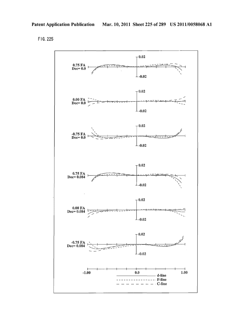 ZOOM LENS SYSTEM, IMAGING DEVICE AND CAMERA - diagram, schematic, and image 226