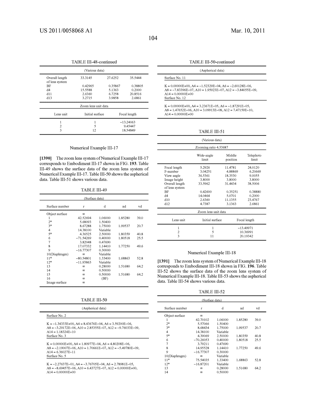 ZOOM LENS SYSTEM, IMAGING DEVICE AND CAMERA - diagram, schematic, and image 394