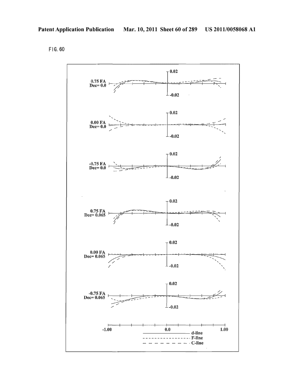 ZOOM LENS SYSTEM, IMAGING DEVICE AND CAMERA - diagram, schematic, and image 61