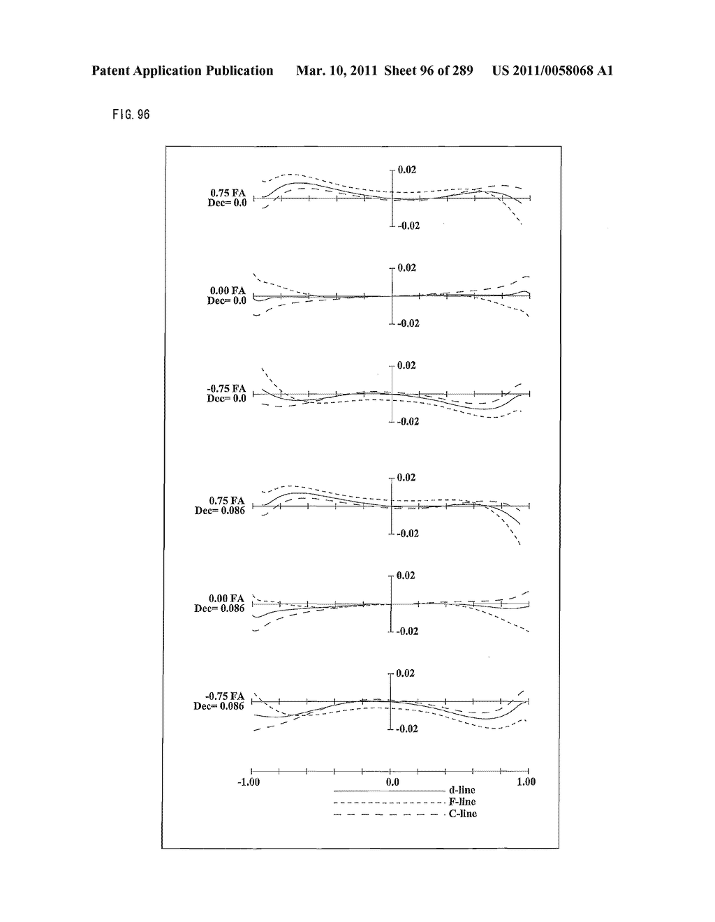 ZOOM LENS SYSTEM, IMAGING DEVICE AND CAMERA - diagram, schematic, and image 97